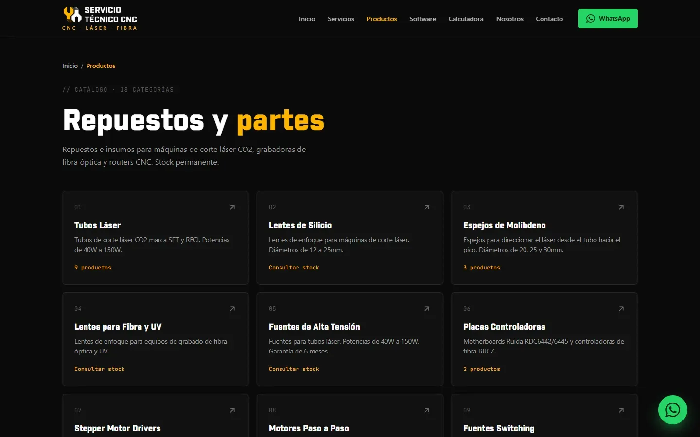 El catálogo de repuestos